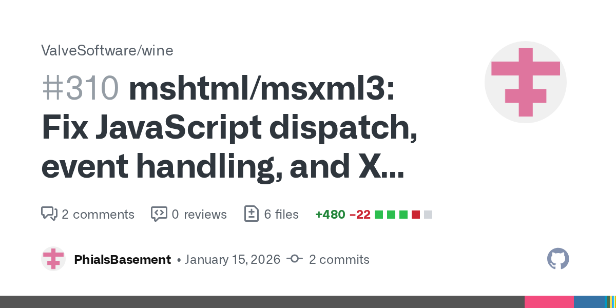 github.com