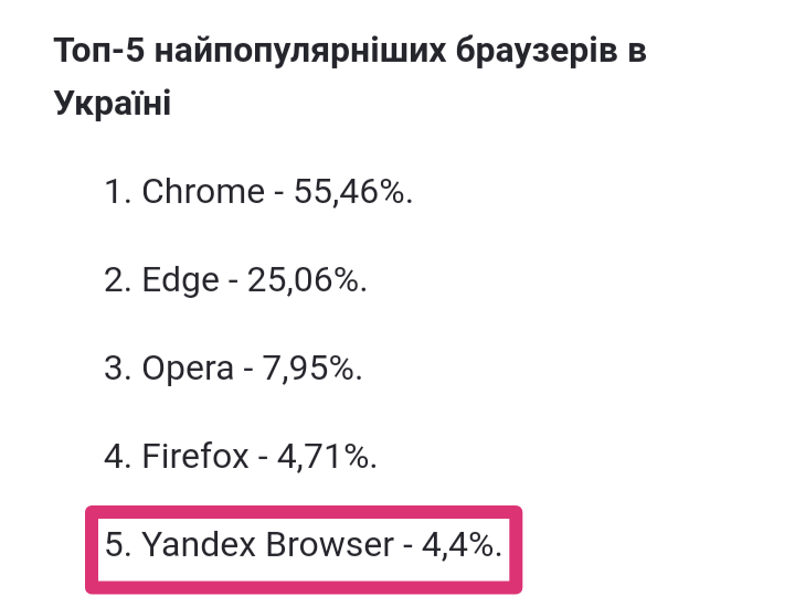 Сметанат борщу