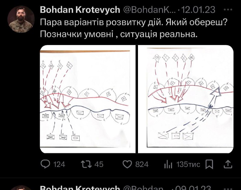 Богдан Кротевич
