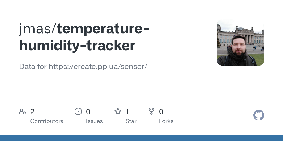 github.com