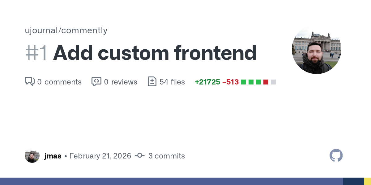 github.com